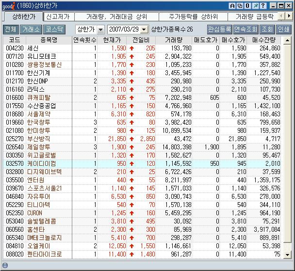 세신정보통신 이미지